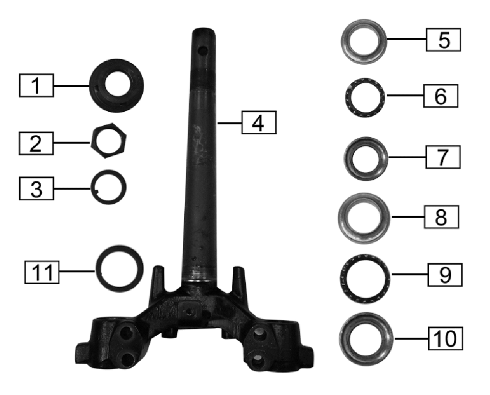 Рулевое управление