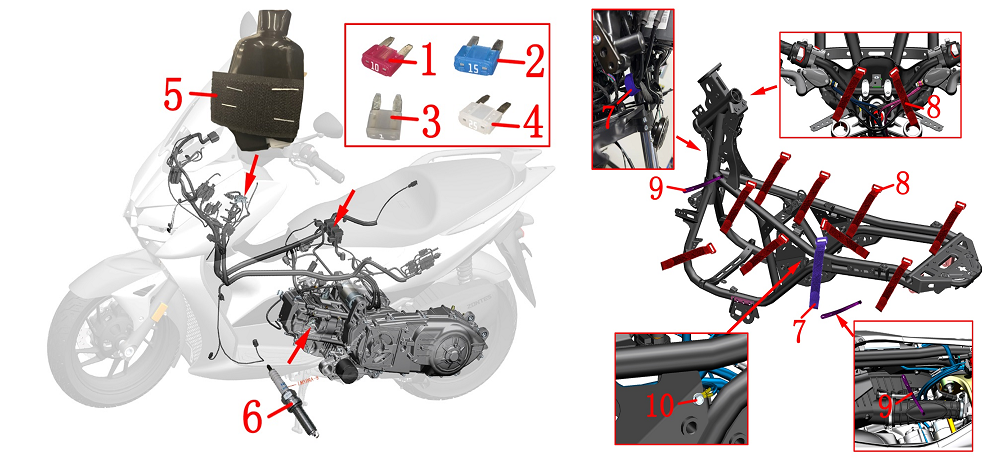 Электрокомпоненты