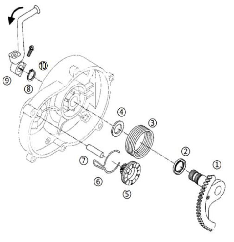 Кикстартер