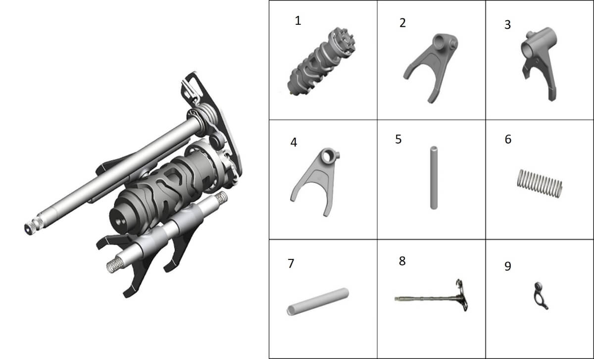 Коробка передач ч.2