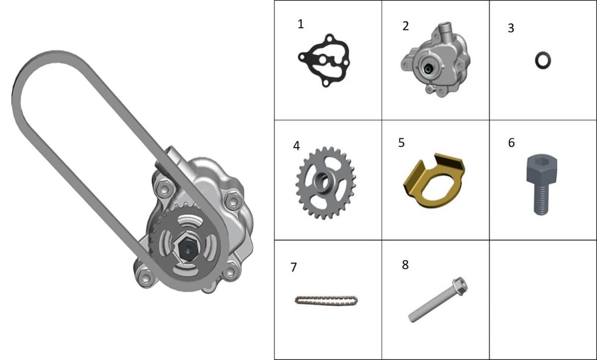 Система смазки