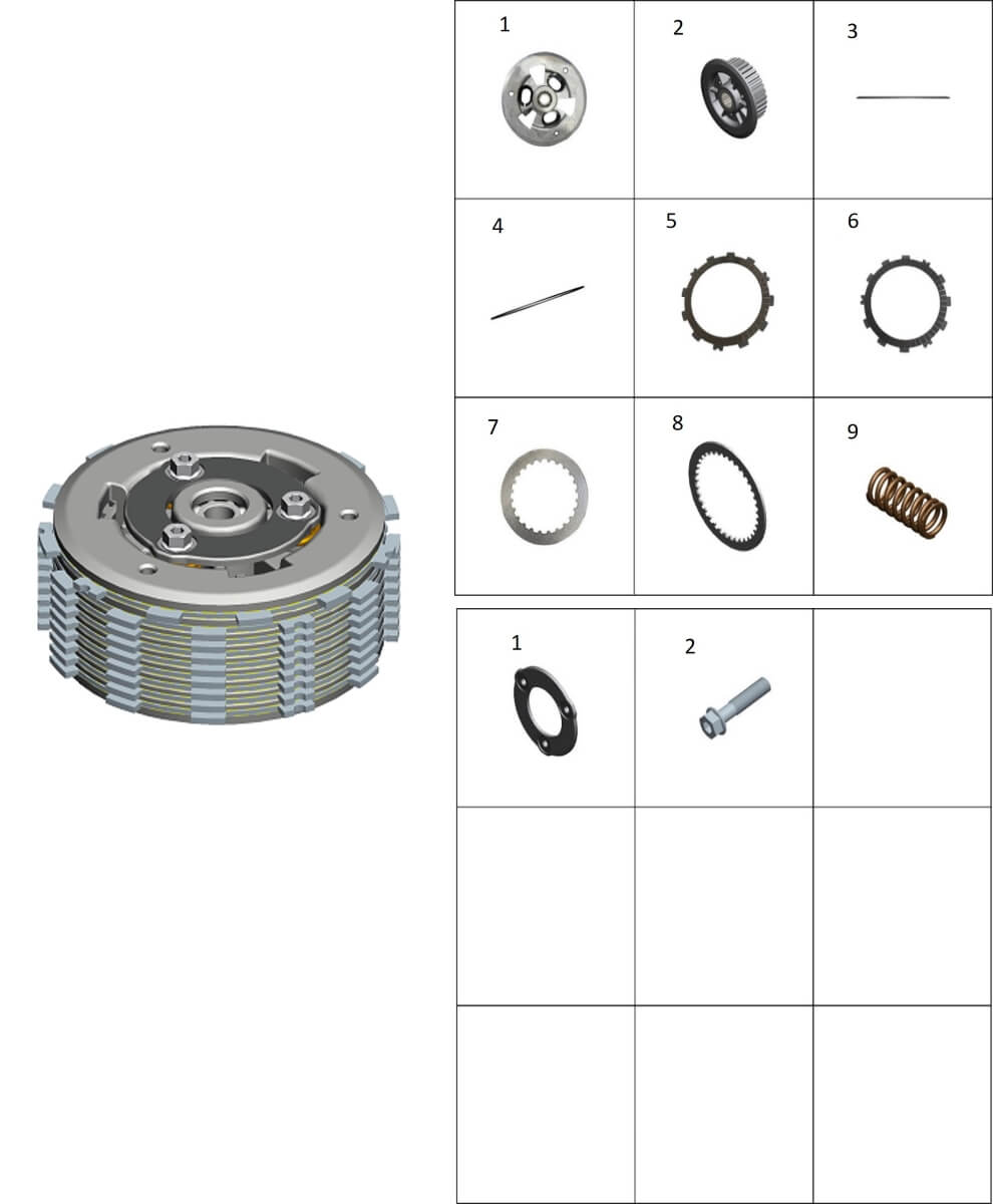Сцепление ч.3