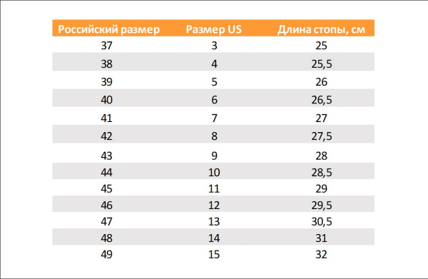 Мотоботы GAERNE GX-J
