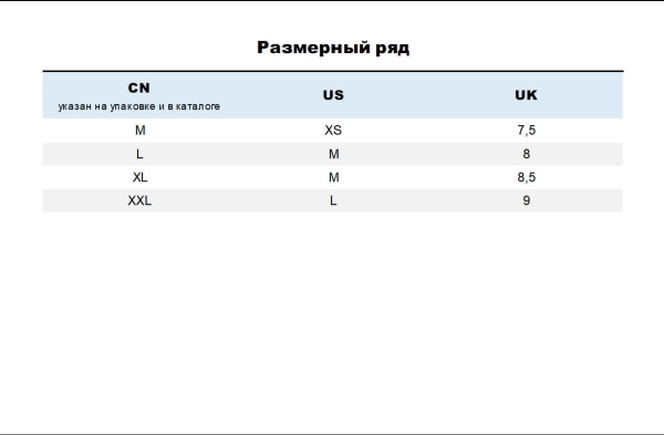 Перчатки MASONTEX M36