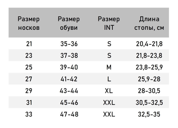 Носки спортивные SILVER PINQUIN