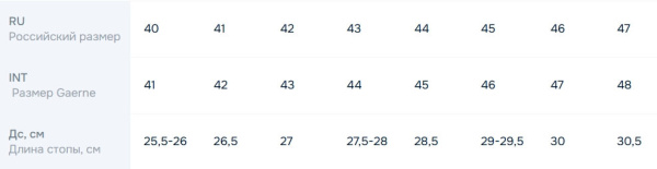 Мотоботы GAERNE HERITAGE MX Collection GMX MACH 80