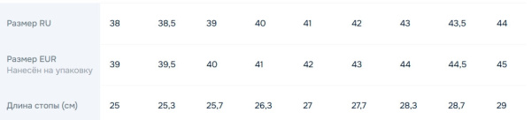 Мотоботы GAERNE G.RS