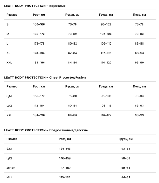 Защита панцирь+ шея Leatt Fusion Vest 3.0