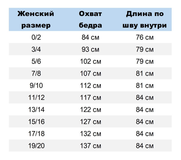 Брюки для мотокросса женские FLY RACING WOMEN'S LITE (2019)