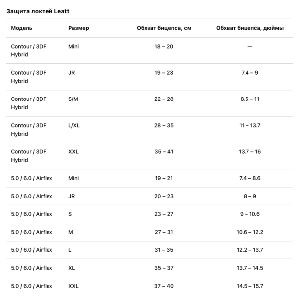 Налокотники Leatt ReaFlex Elbow Guard
