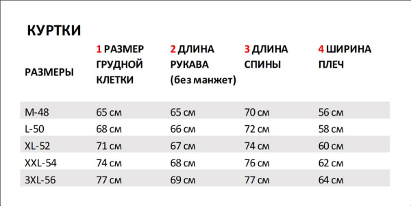 Куртка ACERBIS X-MAT 
