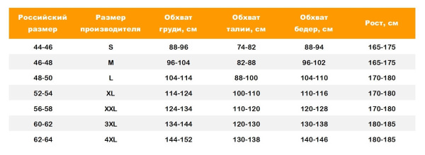 Куртка BERING ASTRO
