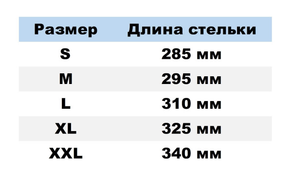Дождевик для мотоботинок BROMLEY PRO