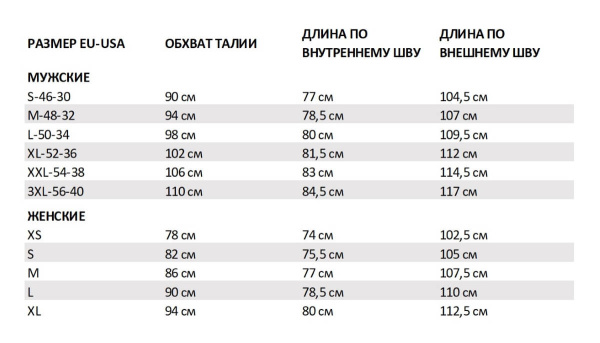 Брюки ACERBIS X-TOUR