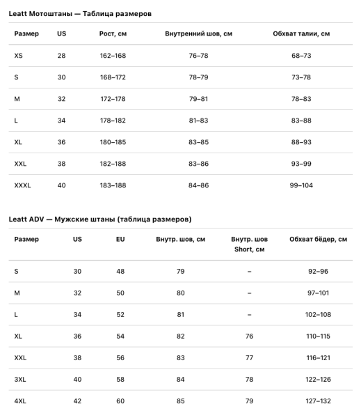 Мотоштаны Leatt Moto 4.5 Enduro Pant