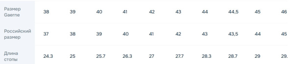 Мотокеды GAERNE G.RAZOR GORE-TEX