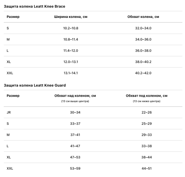 Наколенники Leatt Knee Brace X-Frame Hybrid
