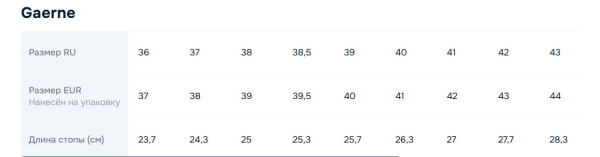 Мотоботы GAERNE G.ESCAPE  GORE-TEX