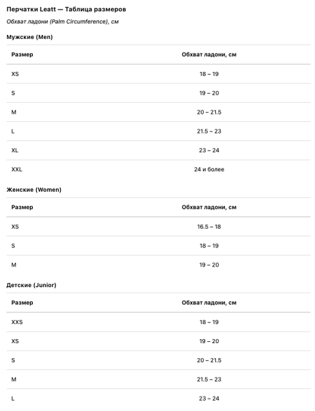 Мотоперчатки подростковые Leatt Moto 1.5 Jr Glove