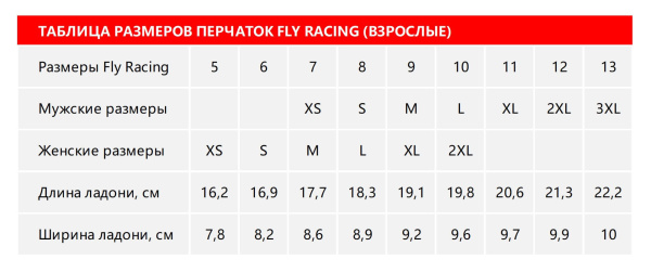 Перчатки FLY RACING TITLE (2022)