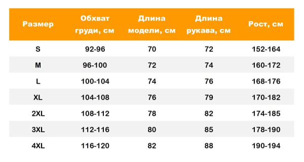 Термобелье ROLLING MOTO джерси
