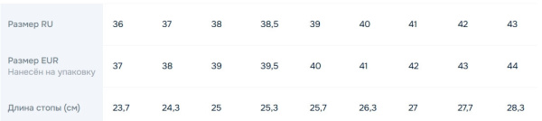 Мотоботы GAERNE G.YUMA  AQUATECH