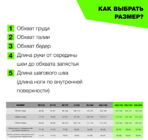 Куртка - дождевик EVO Man Black (мембрана)